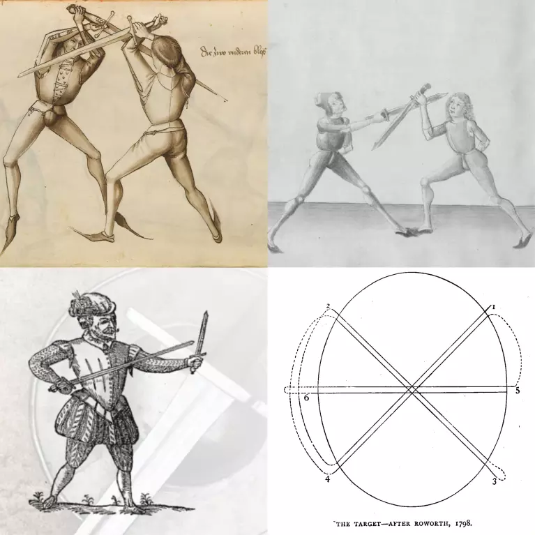 EWO Ezcrima - Exercise of Arms